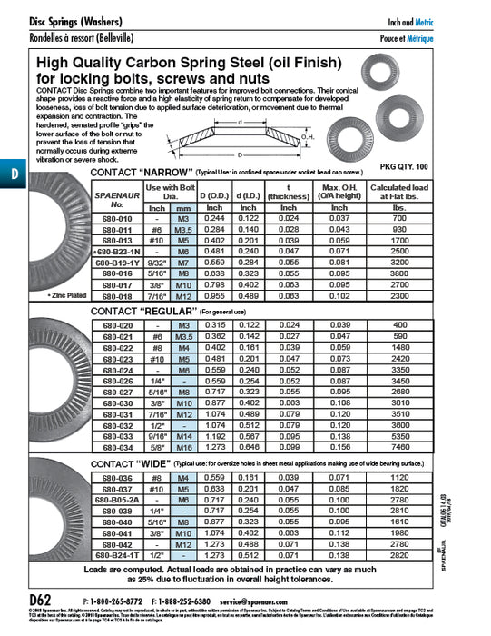 Regular Contact Belleville Washer, Bolt Size M6 .559" OD x .240" ID x .052" TH Spring Steel Heat Treated Oil Finish