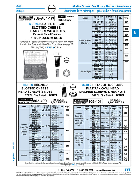 Assortment Of Metric IFI Standard Slot Pan Head Machine Screws, Steel Zinc Plated (24 Sizes, 1000 Pieces) In Grey Steel Drawer