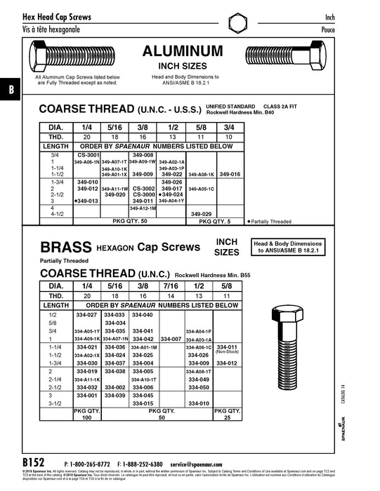 Hex Head Cap Screw Partial Threaded 1/4"-20 UNC x 3" LG Aluminum T2024 Asme B18.2.1