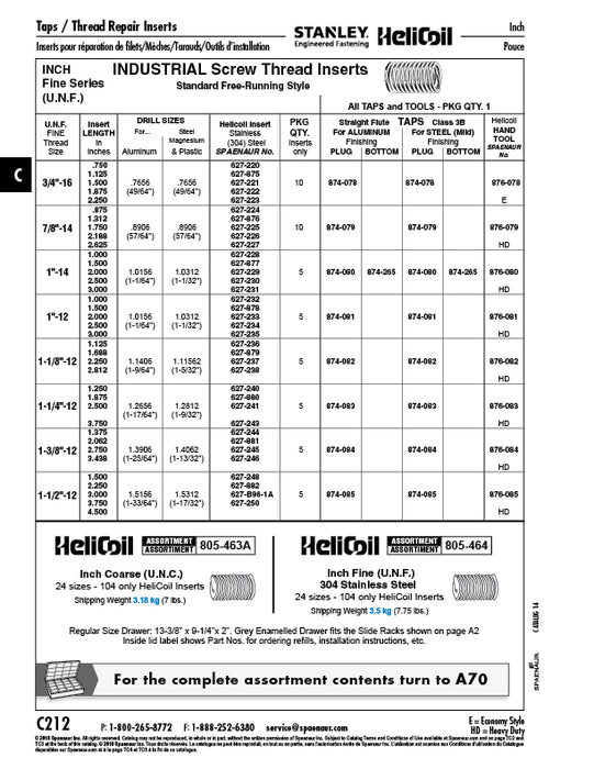 Helicoil Screw Thread Insert, Standard Free Running Style 3/4"-16 UNF x 1.125" LGTH 18-8 Stainless Steel Plain