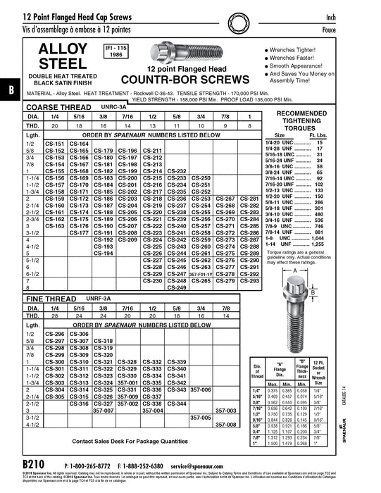 12 Point Flanged Countr-Bor Screw 5/16"-24 UNF-3A x 2" LG Medium Carbon Alloy Steel Quenched & Tempered Plain Finish IFI 115-1986