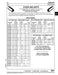 Coupling Nut 1-1/8"-7 UNC (1-5/8" A/F x 3" L) Steel Zinc Plated by Spaenaur Inc.