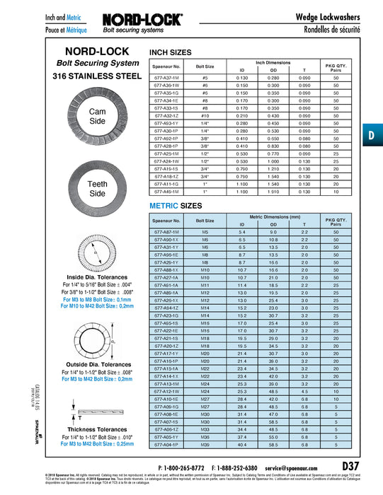 Nord-Lock Washer, Bolt Size 7/16" (11mm) - Glued .449" ID x .728" OD x .087" THK 316 Stainless Steel Plain