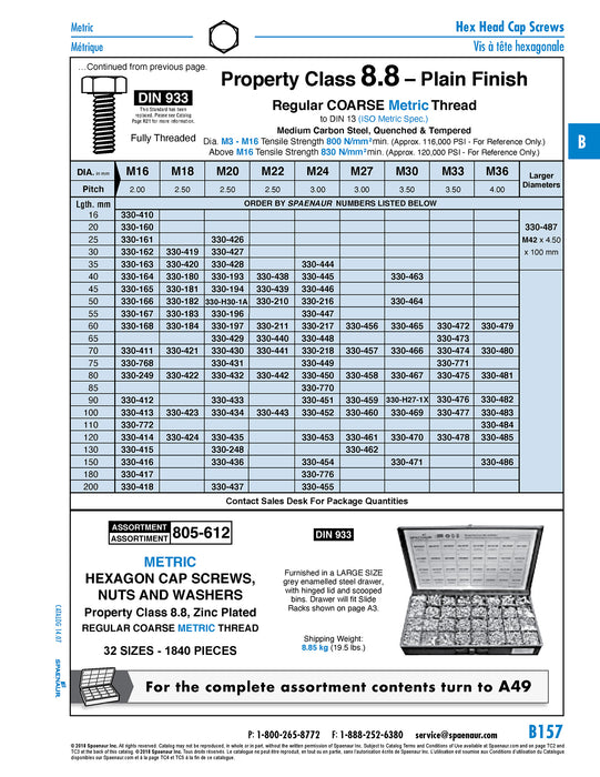 Assortment Of Metric Hex Head Cap Screws & Nuts, CL 8.8 Zinc Plated In Metal Box