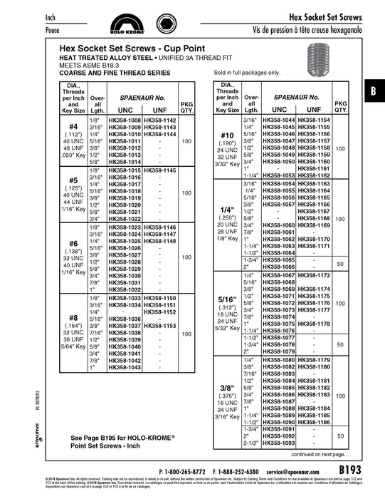 Holo-Krome Socket Set Screw Cup Pt #10-24 UNC x 3/4" LG Alloy Steel Heat Treated Plain ANSI B18.3-1986