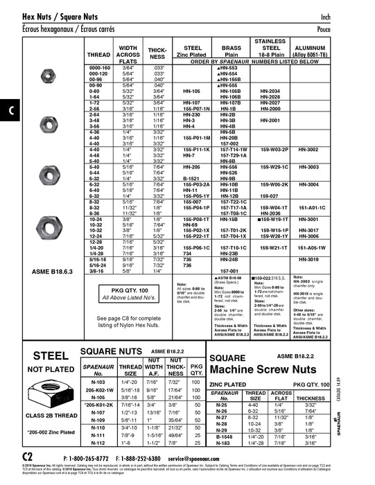 Hexagon Machine Screw Nut #4-40 UNC (1/4" A/F x 3/32" THK) Aluminum (Alloy 6061-T6) Plain ANSI B18.6.3-1986