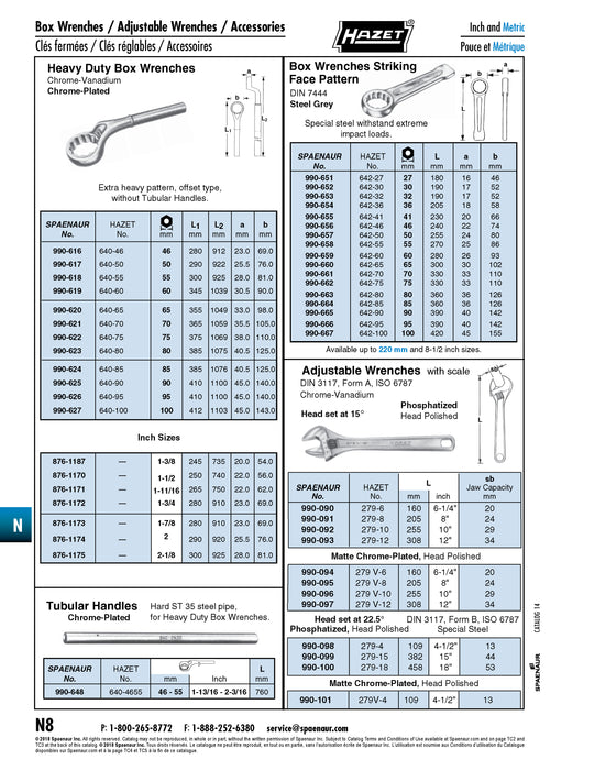 Adjustable Wrench, DIN 3117A 24mm Jaw Span, 8" (205mm) Chrome Vanadium Phosphatized