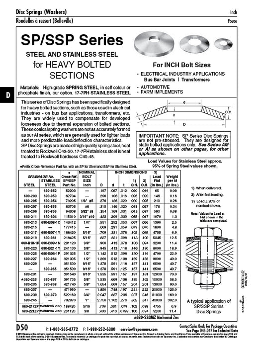 SSP Series Belleville Disc Spring 1.654"OD x .669"ID x .157" THK 17/7 PH Stainless Steel Plain 5/8" Bolt DIA