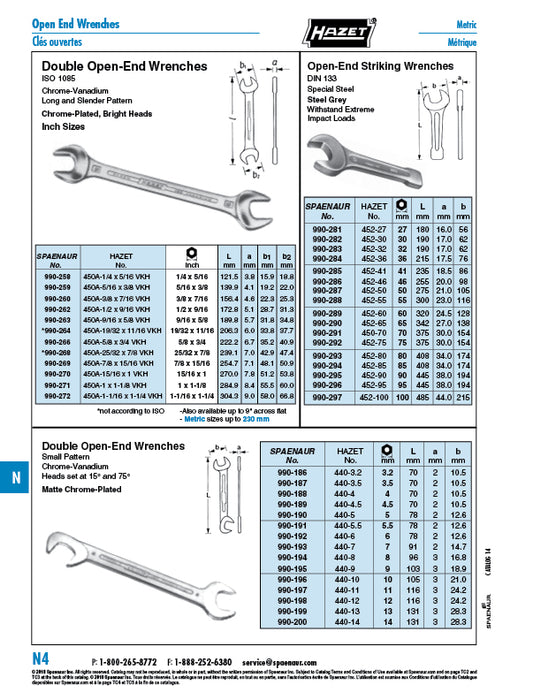 Double Open End Wrench, Thin Pattern 25/32" x 7/8" Chrome Vanadium Chrome Plated