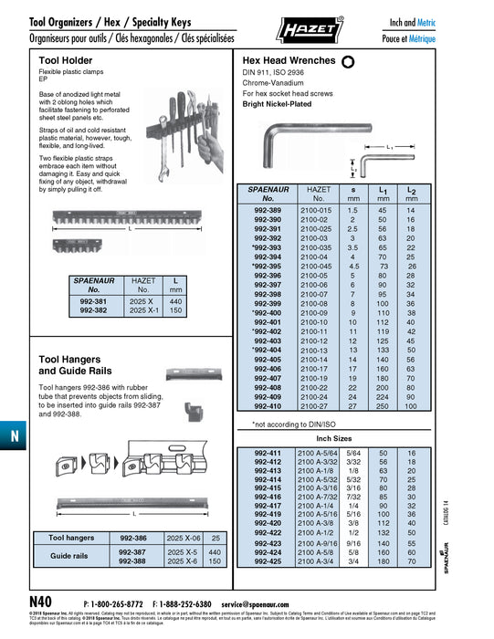 Hex Head Wrench for Hollow Hex Head Screws, Short Arm 9mm Chrome Vanadium, Bright Nickel Plated