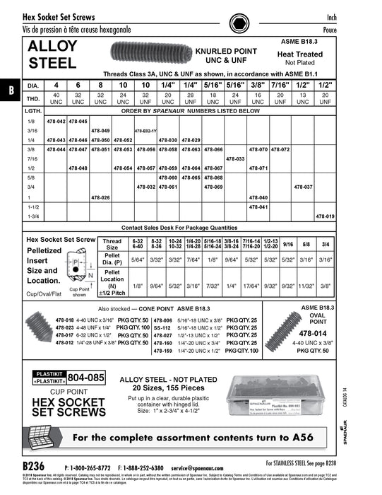 Vis à six pans creux à pointe moletée 1/4 po-28 UNF x 1/2 po de longueur en acier allié traité thermiquement, sans tête, ANSI B18.3-1986