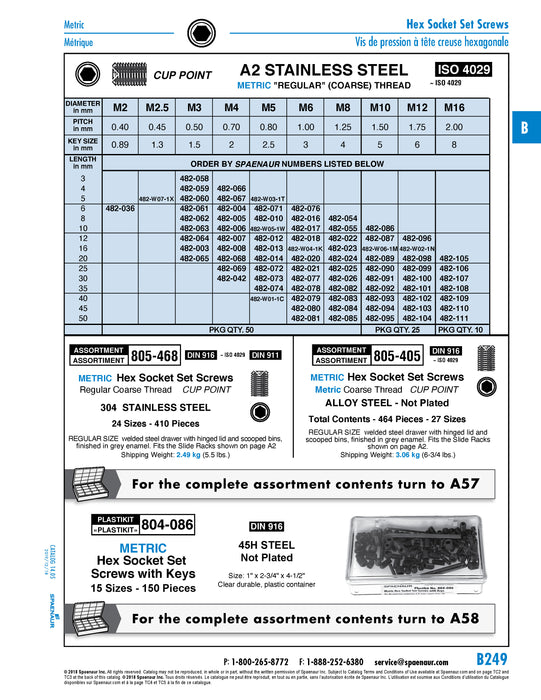 Hex Socket Set Screw, Cup Point M5 x 0.80 Pitch x 12mm LONG A2 Stainless Steel DIN 916/A2 M5X12