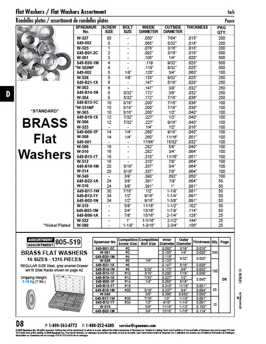 Flat Washer, Round, Screw Size #4, .119" ID x 9/32" OD x .025" THK Brass, Nickel Plated