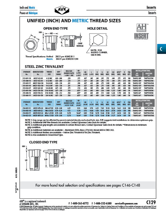 A-H Series Threaded Hex Insert #8-32 x .020 - .080" Grip Range Steel, Trivalent Zinc Plated