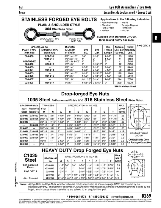 forged Eye Bolt Plain Type with Hex Nut 3/4"-10 UNC 6" Shank x 2-1/2 Thread LGTH 1 1/2" Eye ID, 2-13/16" Eye OD 304 Stainless Steel
