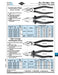 Combination Plier 160mm (6 1/4") LGTH Tool Steel, Polished Head Plastic-Coated Handles by Spaenaur Inc.