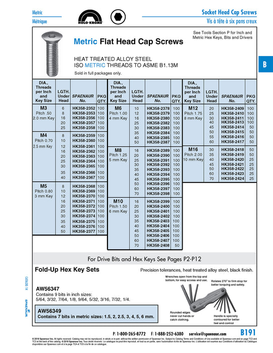 Holo-Krome Flat Head Cap Screw M16 x 2.00 Pitch x 45 mm Alloy Steel Heat Treated ANSI B1.13M Holo-Krome #87213