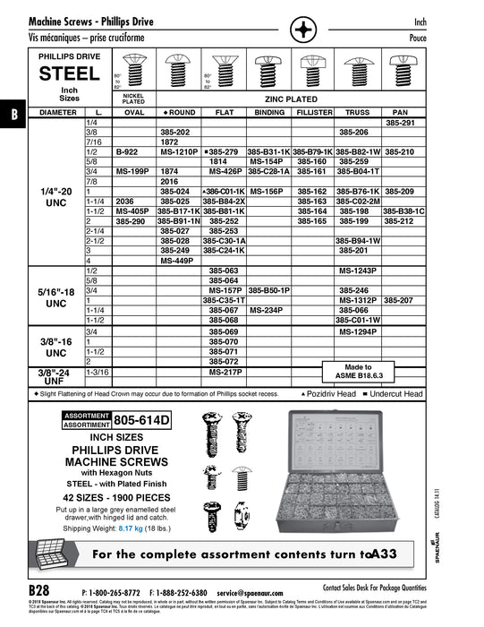 Machine Screw, Binding Head, Phillips Drive, 1/4"-20 UNC x 1" Length, Steel Zinc Plated by Spaenaur Inc.