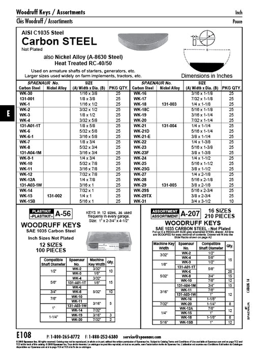 Woodruff Key 1/4" W x 1 1/4" DIA Carbon Steel Sae 1035 Plain by Spaenaur Inc.