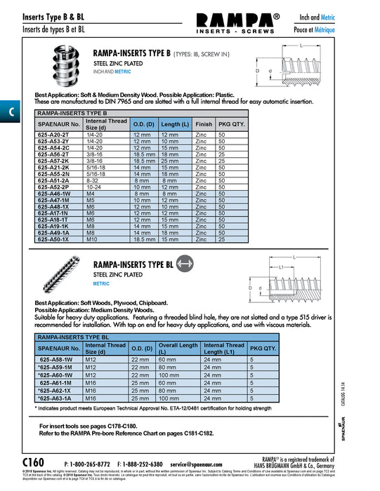 Rampa Inserts Type B Slotted 12mm OD x 10mm LGTH 1/4-20 UNC Inside Thread Steel Zinc Plated