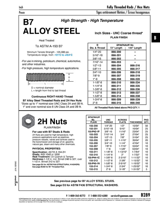 Fully Threaded Rod 1-1/2"-8 Un x 144" LGTH B-7 Alloy Steel Plain Finish ASTM A-193
