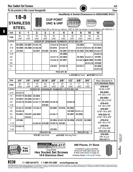 Hex Socket Set Screw Flat Point #10-24 UNC x 1/2" LONG 18-8 Stainless Steel ANSI B18.3-1986