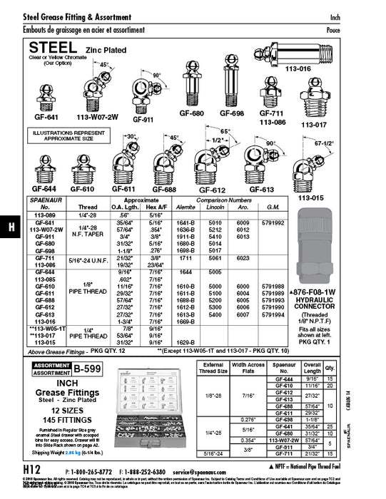 Hydraulic GRease Fitting, Straight 5/16"-24 UNF-2A Special Thread 21/32" HT,5/32" Shank LGTH,3/8" Hex Steel Zinc Plated