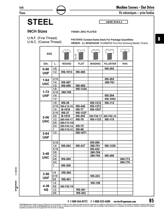 Machine Screw, Flat Head, Slotted Drive, #2-56 UNC x 3/8" Length, Steel Zinc Plated by Spaenaur Inc.