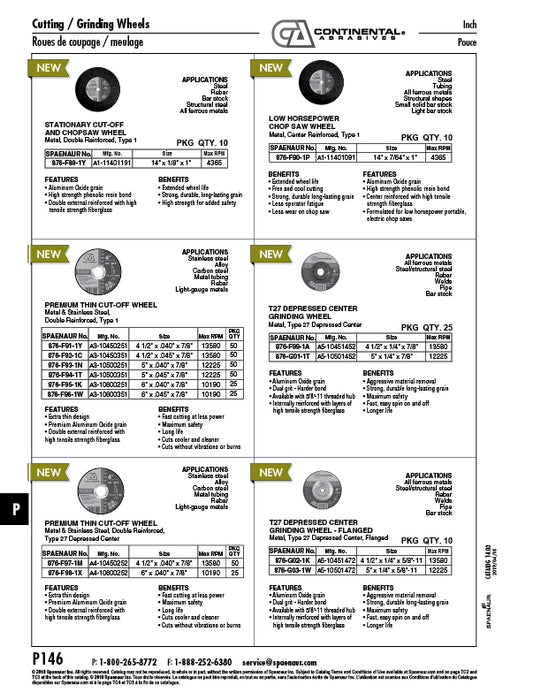 4-1/2" x .045" x 7/8" Premium Thin Cut-Off Wheel Metal & Stainless Steel, Double Reinforced, Type 1 Max Rpm 13580 by Spaenaur Inc.