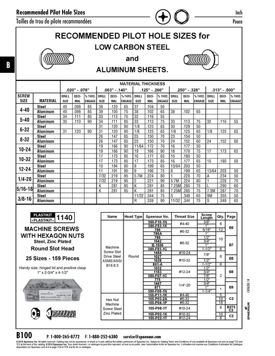 Plastikit Of Slot Round HD Machine Screws with Hex Nuts 27 Inch Sizes, 175 Pcs, Steel PLTD by Spaenaur Inc.