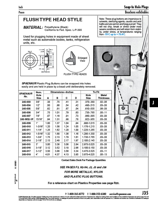 Plug Button Plastic Flush Type 1-5/16" Hole x .03/.08" Panel TH Polyethylene, Black