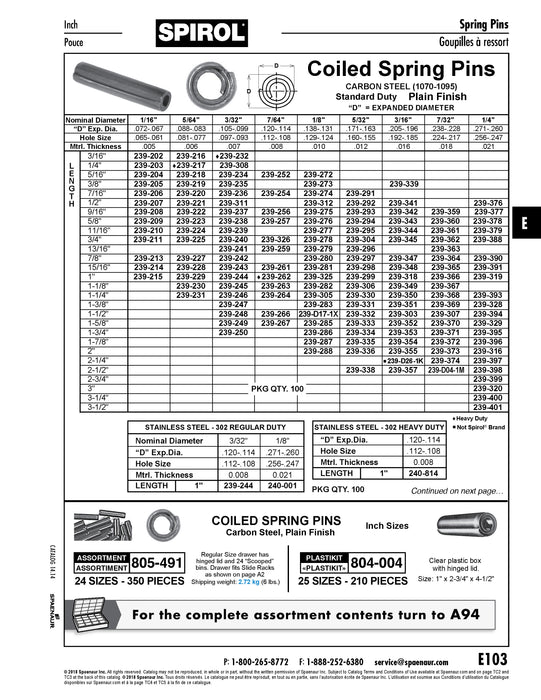 Coiled Spring Pin Standard Duty Nom DIA 3/16" x 1-1/4" LGTH High Carbon Spring Steel Plain