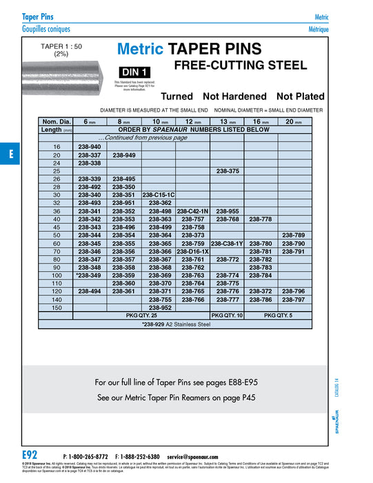 Taper Pin, DIN 1B 16mm x 100mm Steel Milled From Bar-Plain DIN 1B 16X100