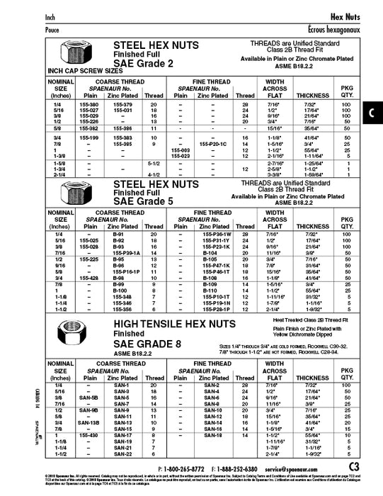 High Tensile Hex Nut Finished 1/2" -13 UNC (3/4" AF x 7/16" THK) Grade 8 Steel Plain ANSI B18.2.2 Latest by Spaenaur Inc.