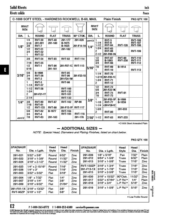Solid Steel Rivet Truss Head 3/16" DIA x 1" C1008 Steel Annealed Plain Meets Specifications Of ANSI B18.1.1-1972 (R1981)
