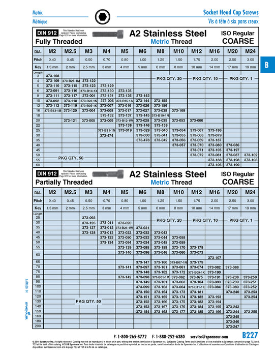 Hex Socket Cap Screw, M8 x 1.25 x 10mm LG A2 Stainless Steel DIN 912/A2/Full M8X10
