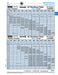 Hex Socket Cap Screw DIN 912 M3 x 0.50 x 16mm LG Full Thread A2 Stainless Steel DIN 912/A2/Full M3X16 by Spaenaur Inc.