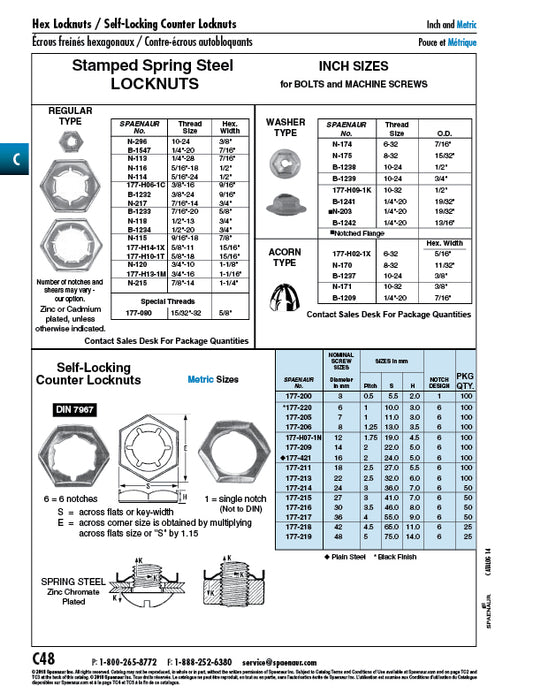 Self Locking Counter Nut, DIN 7967 M16 x 2.0, 24mm A/F Spring Steel Black Finish DIN 7967/ST M16 by Spaenaur Inc.