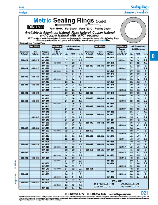 Aluminum Sealing Ring, DIN 7603A 17 x 23 x 1.5 Aluminum Natural DIN 7603A/Alum 17X23 by Spaenaur Inc.