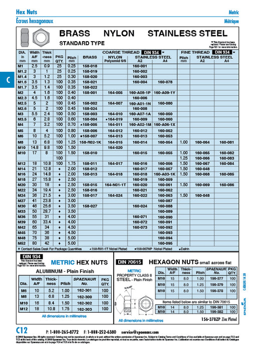 Hexagon Nut, DIN 934 M8 x 1.25 (13mm A/F x 6.5mm TH) A2 Stainless Steel DIN 934/A2 M8