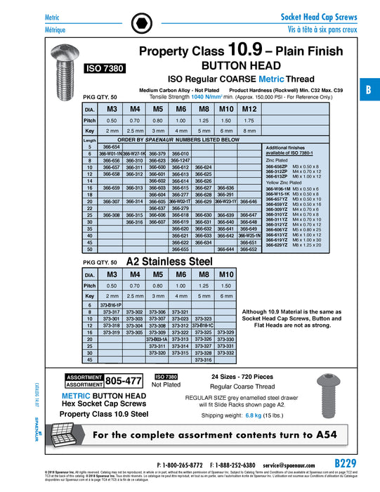 Hex SKT Button HD Cap Screw ISO7380 M12 x 1.75 Pitch x 40mm CL 10.9 Med Carb Alloy Steel Plain ISO7380/10.9 M12X40