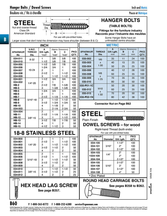 Hanger Bolts, Fully Threaded, M10 x 1.50 mm x 70 mm Length, Steel Plain