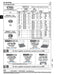 Slotted Thick Finished Hex Nut 5/8"-18 UNF (15/16" AF x 23/32"THK) Grade 5 Steel Plain Finish ANSI B18.2.2-1986 by Spaenaur Inc.