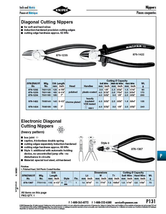 Electronics DIAgonal Cutting Nipper 115mm (4-1/2") LGTH Tool Steel, Polished Head Plastic-Coated Handles by Spaenaur Inc.