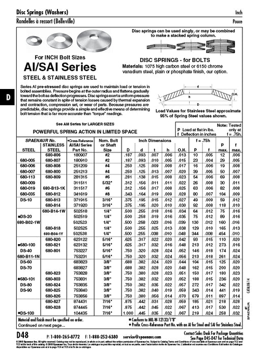 SAI Series Disc Springs .375" OD x .195" ID x .020" THK 17/7 PH SS Plain 3/16" Bolt DIA by Spaenaur Inc.