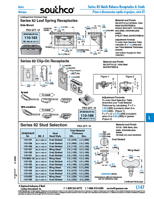 Wing Head 1/4-Turn Stud Grip Range .110-.129 Steel Zinc Alloy Chromate by SouthCo