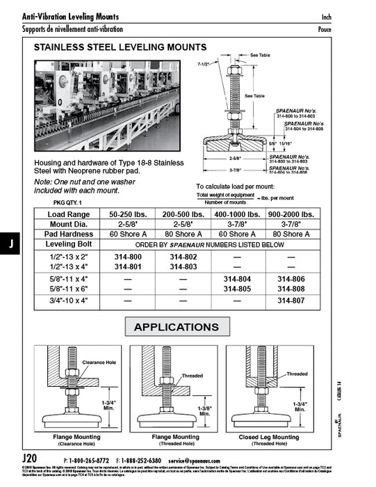 Support de nivellement pour machine, Shore A80 5/8 po-11 x 4 po THRD 18-8 SS/coussin en néoprène par Spaenaur Inc.
