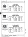 Round Metal Threaded Adaptors 7/8"Tube OD x 16-18GA x 1/4-20 UNC Steel Zinc Pl Base Finish by Spaenaur Inc.