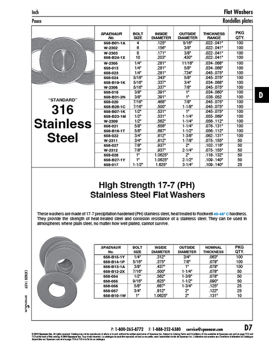 Flat Washer, Round, Bolt Size 3/8" 0.391" ID x 1" OD x .034-.060" THK 316 Stainless Steel