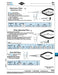 Relay Adjusting Pliers Flat-Wide Jaws 135mm (5-1/4") LGTH Chrome Vanadium Steel,Polished Head Plastic-Coated Handles by Spaenaur Inc.